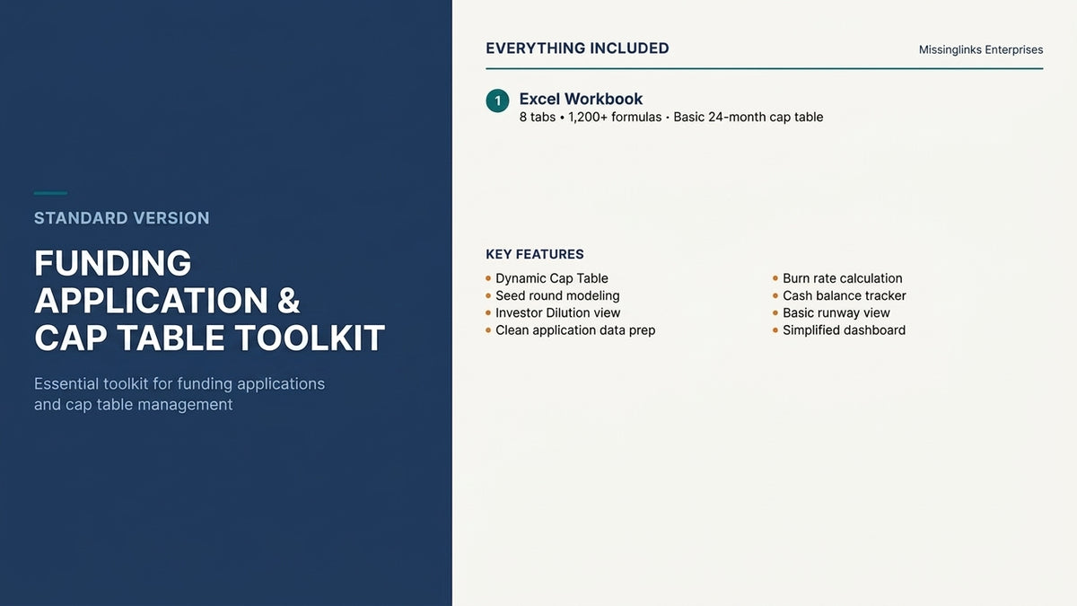 Start-up Funding Tracker & Financial Model — Excel Template (Standard)