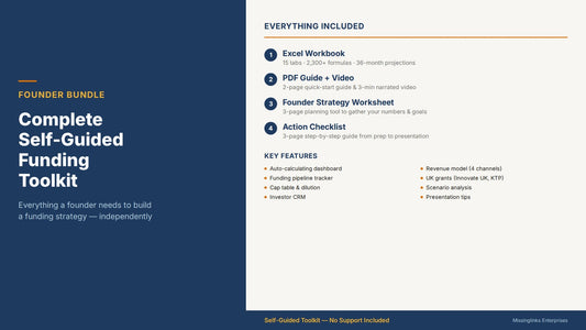 Start-up Funding Tracker & Financial Model — Excel Template (Founder)