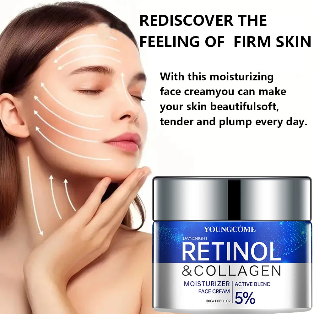 Retinol Cream and Serum
