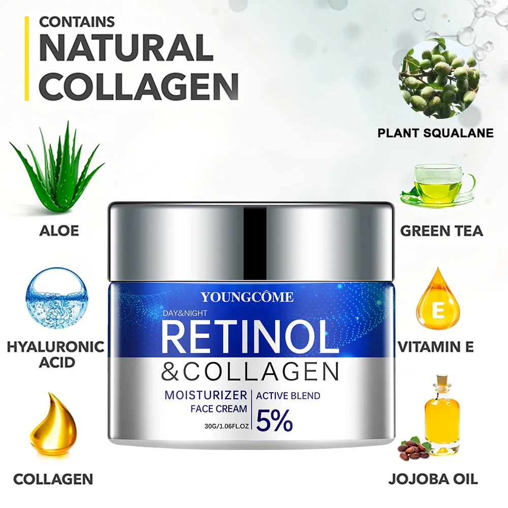 Retinol Cream and Serum